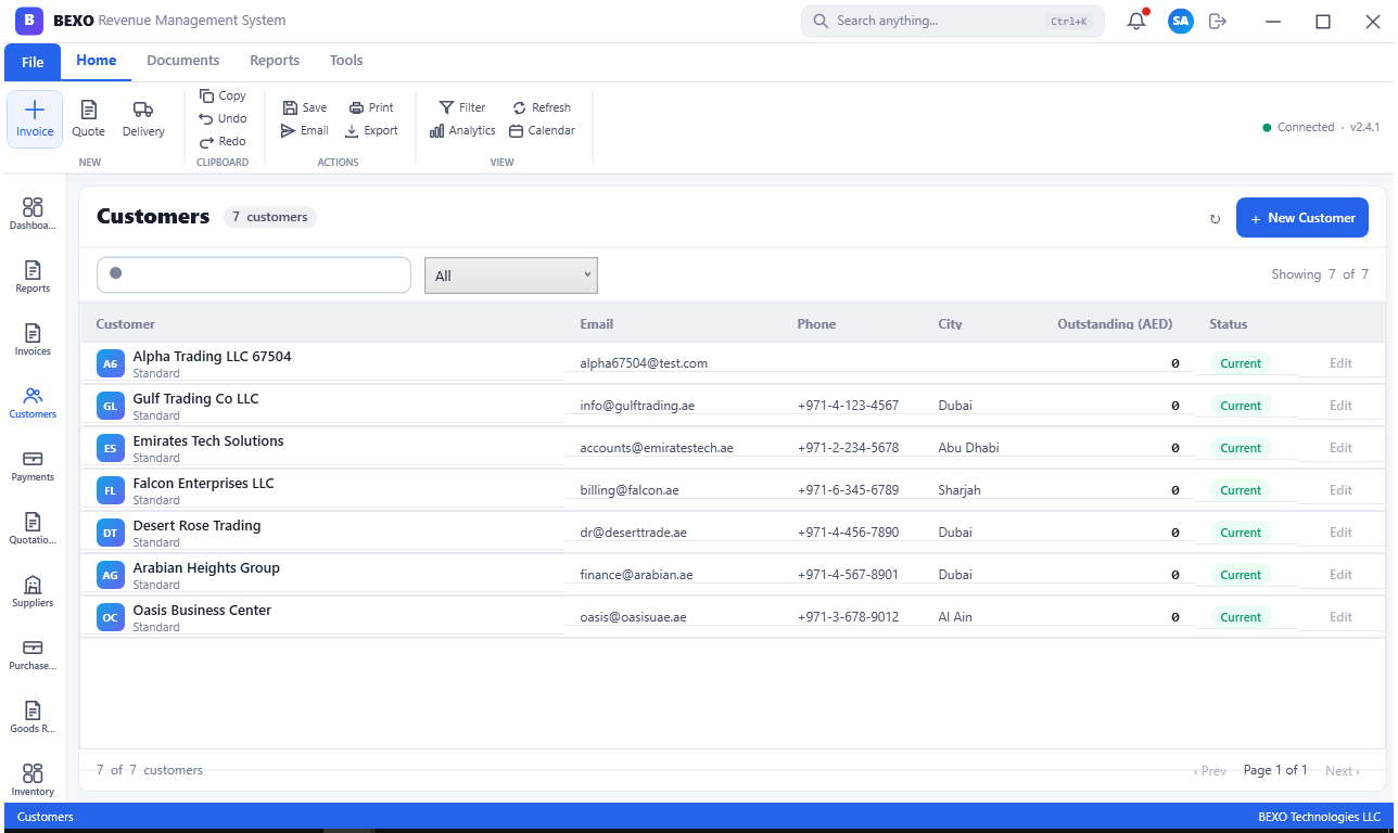 Customers List