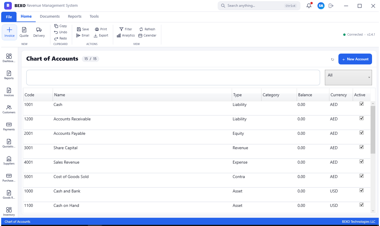 Chart of Accounts